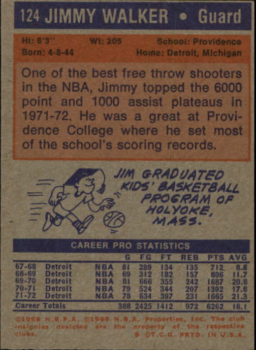 1972-73 Topps #124 Jimmy Walker back image