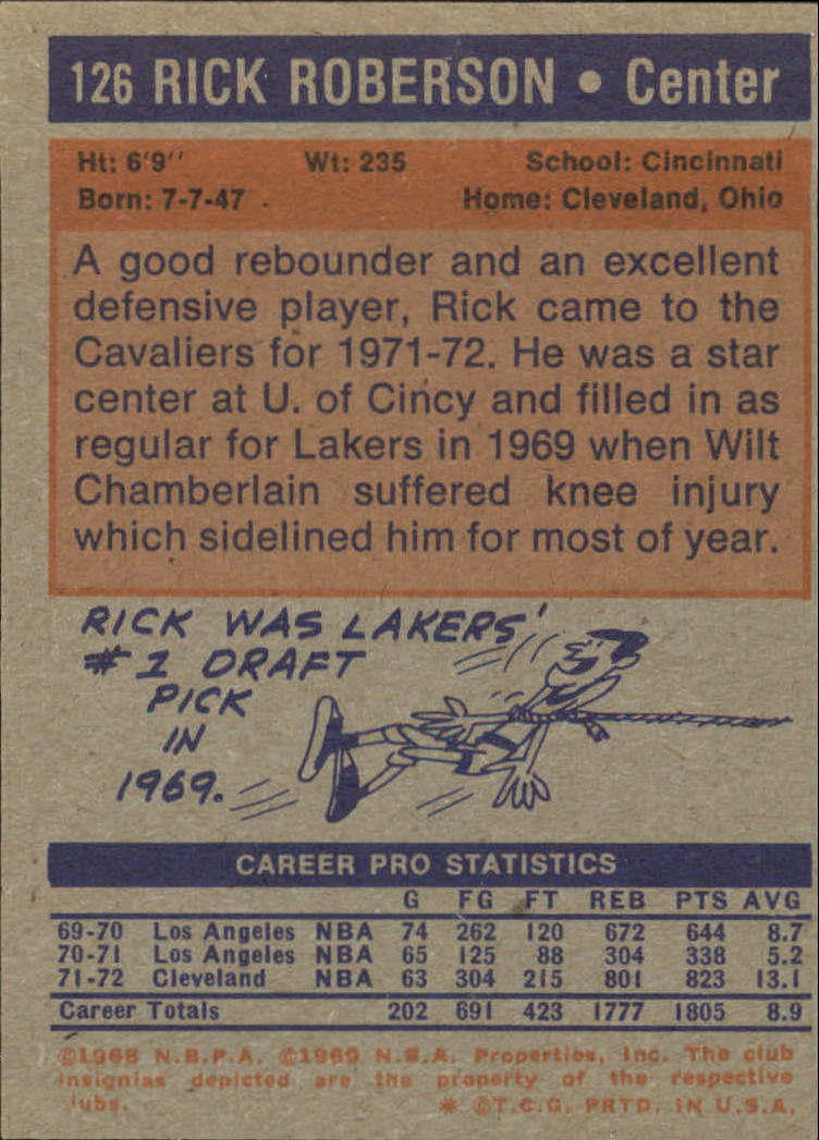 1972-73 Topps #126 Rick Roberson back image