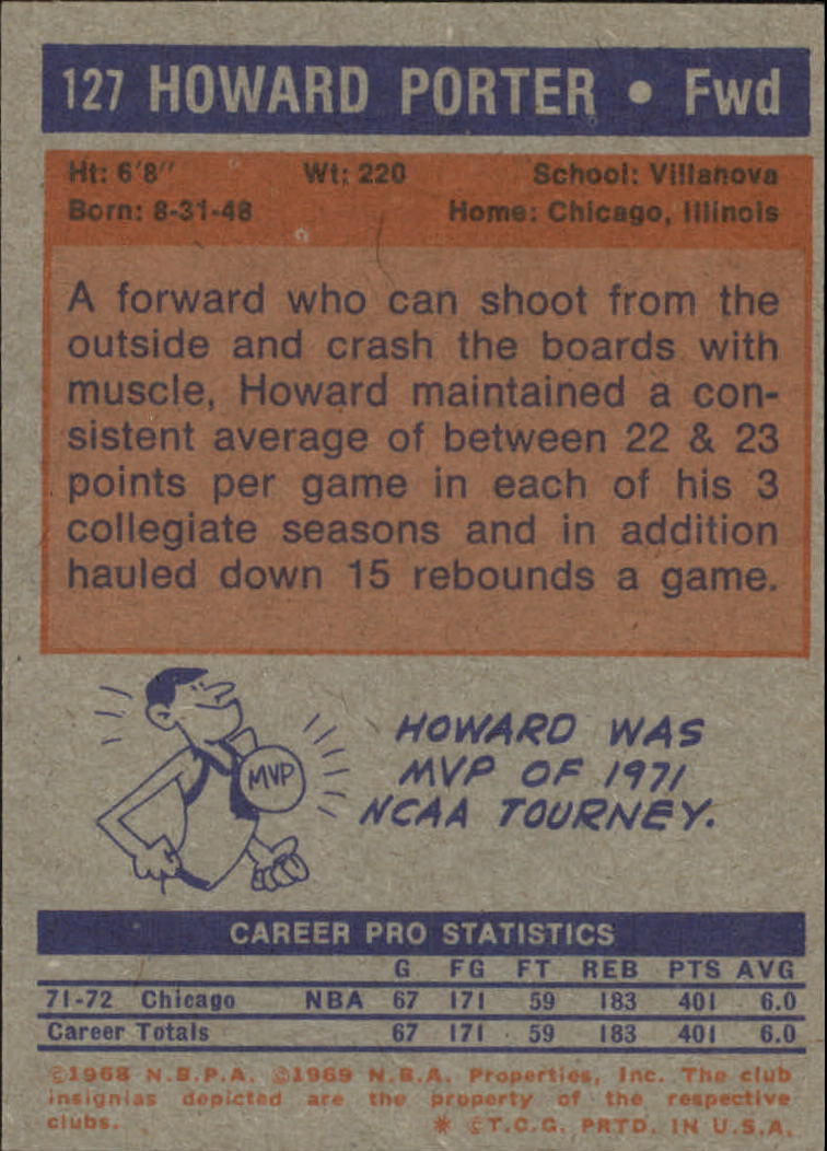 1972-73 Topps #127 Howard Porter RC back image