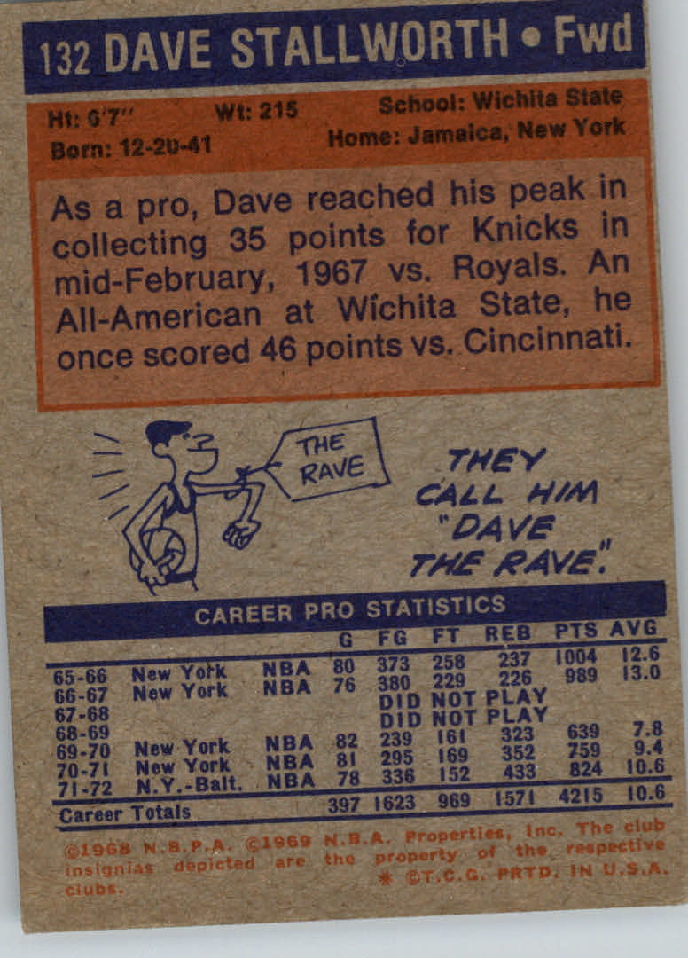1972-73 Topps #132 Dave Stallworth back image