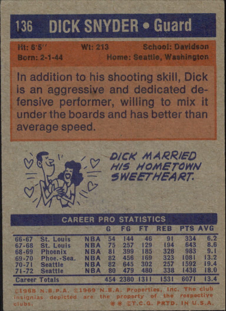 1972-73 Topps #136 Dick Snyder back image