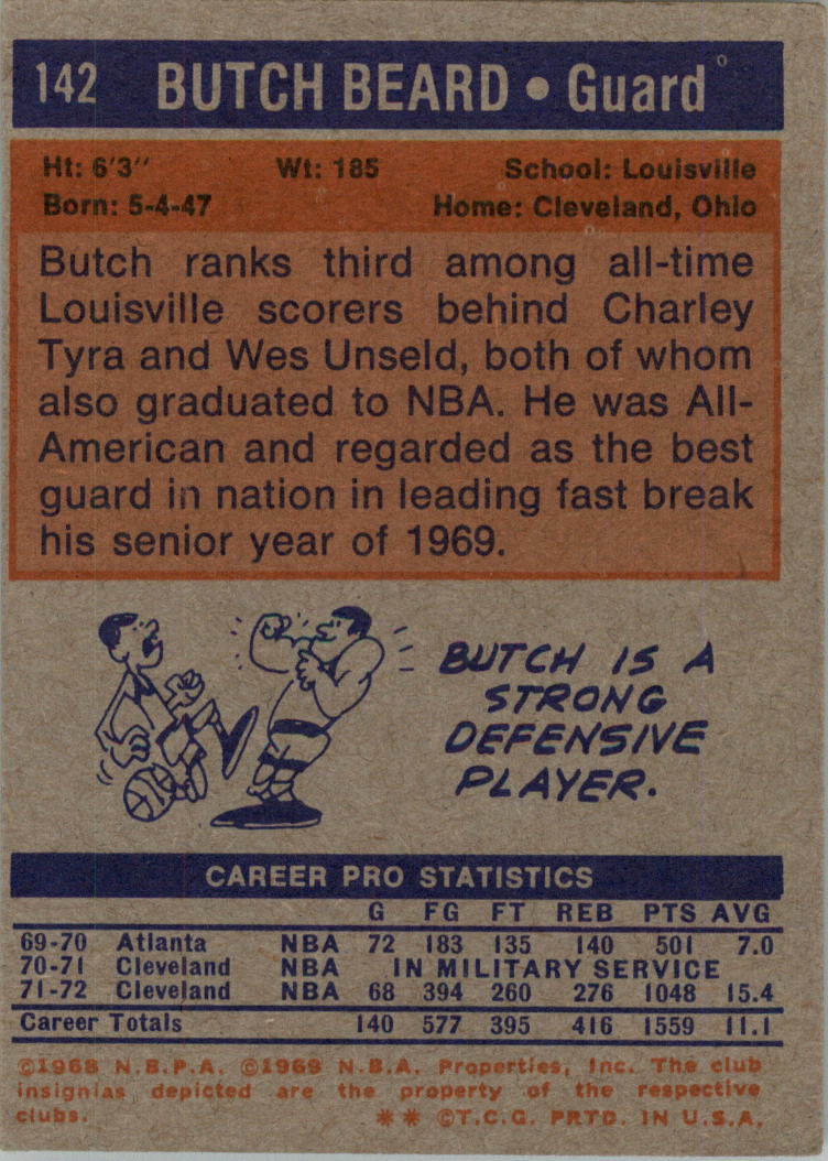 1972-73 Topps #142 Butch Beard RC back image