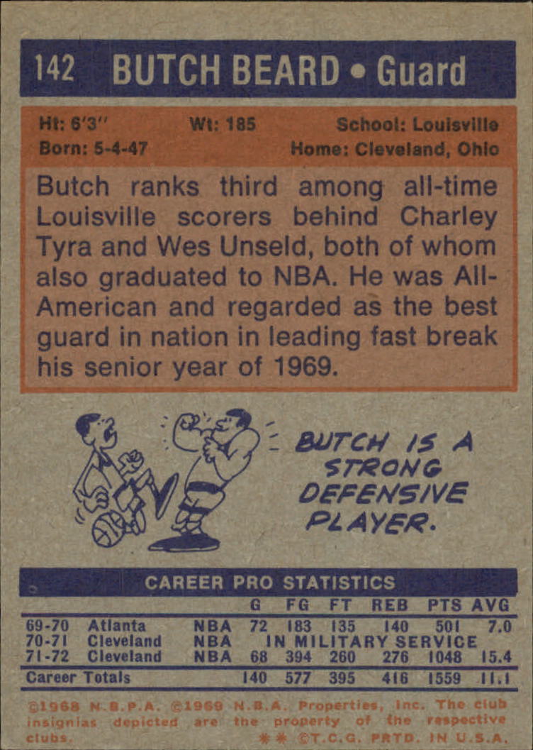 1972-73 Topps #142 Butch Beard RC back image