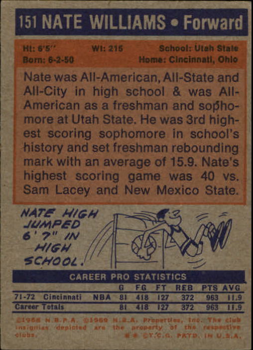 1972-73 Topps #151 Nate Williams back image