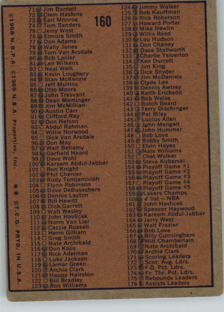 1972-73 Topps #160 NBA Checklist 1-176/UER (135 Jim King) back image