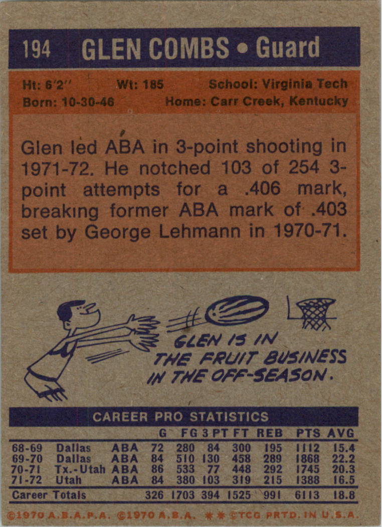 1972-73 Topps #194 Glen Combs back image