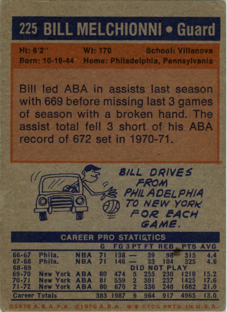 1972-73 Topps #225 Bill Melchionni back image