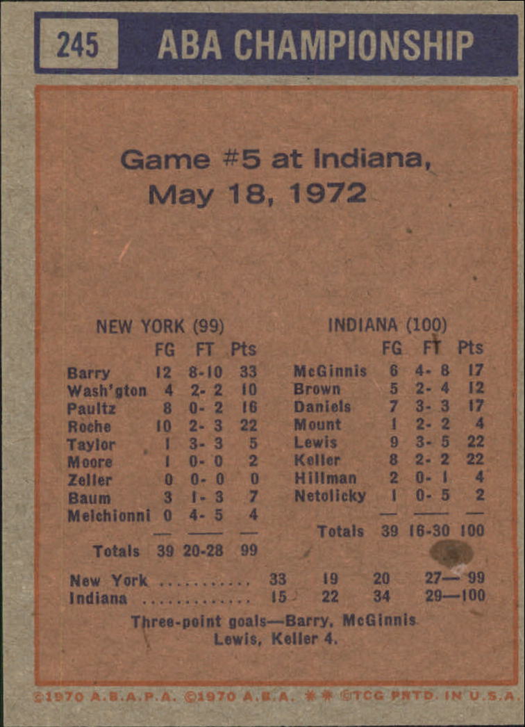 1972-73 Topps #245 Billy Keller PO back image
