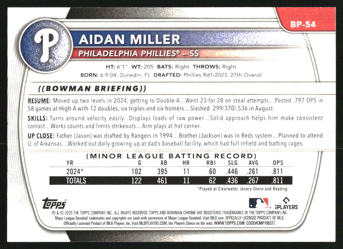 2025 Bowman Prospects Neon Green #BP54 Aidan Miller