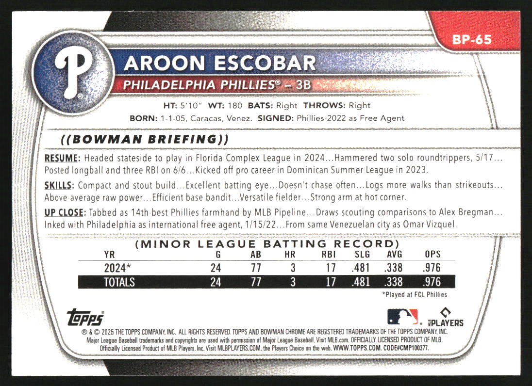 2025 Bowman Prospects Neon Green #BP65 Aroon Escobar