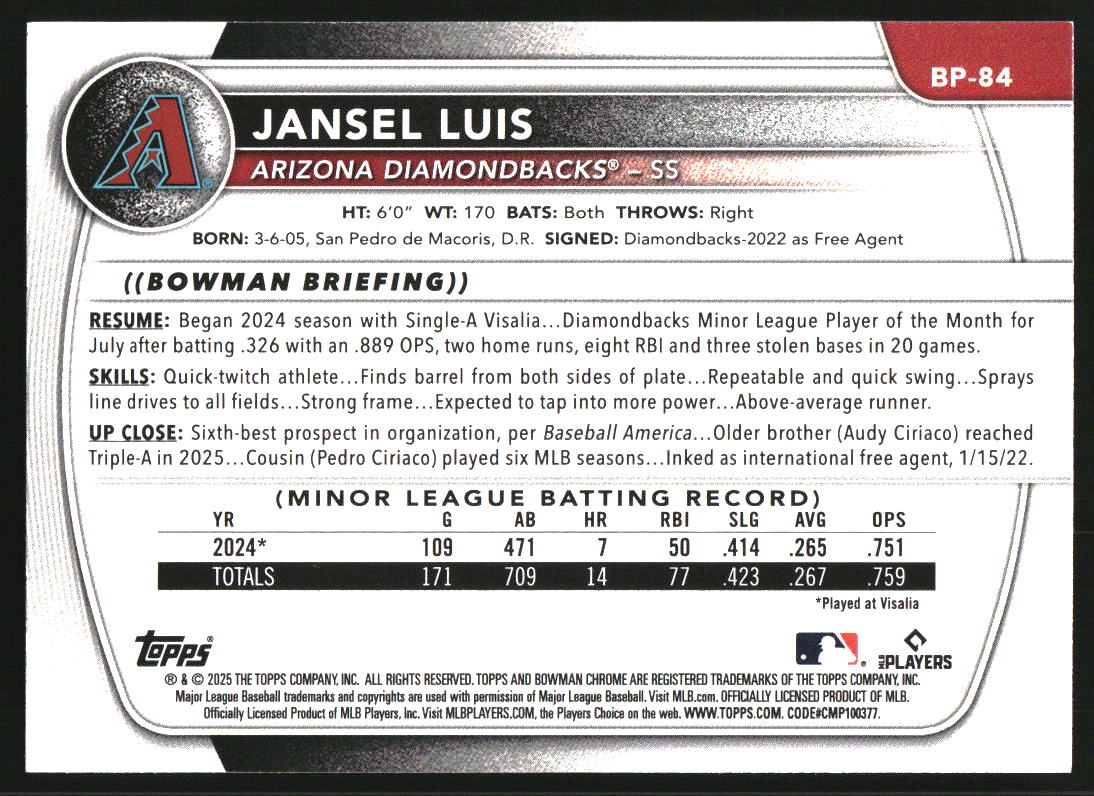2025 Bowman Prospects Neon Green #BP84 Jansel Luis