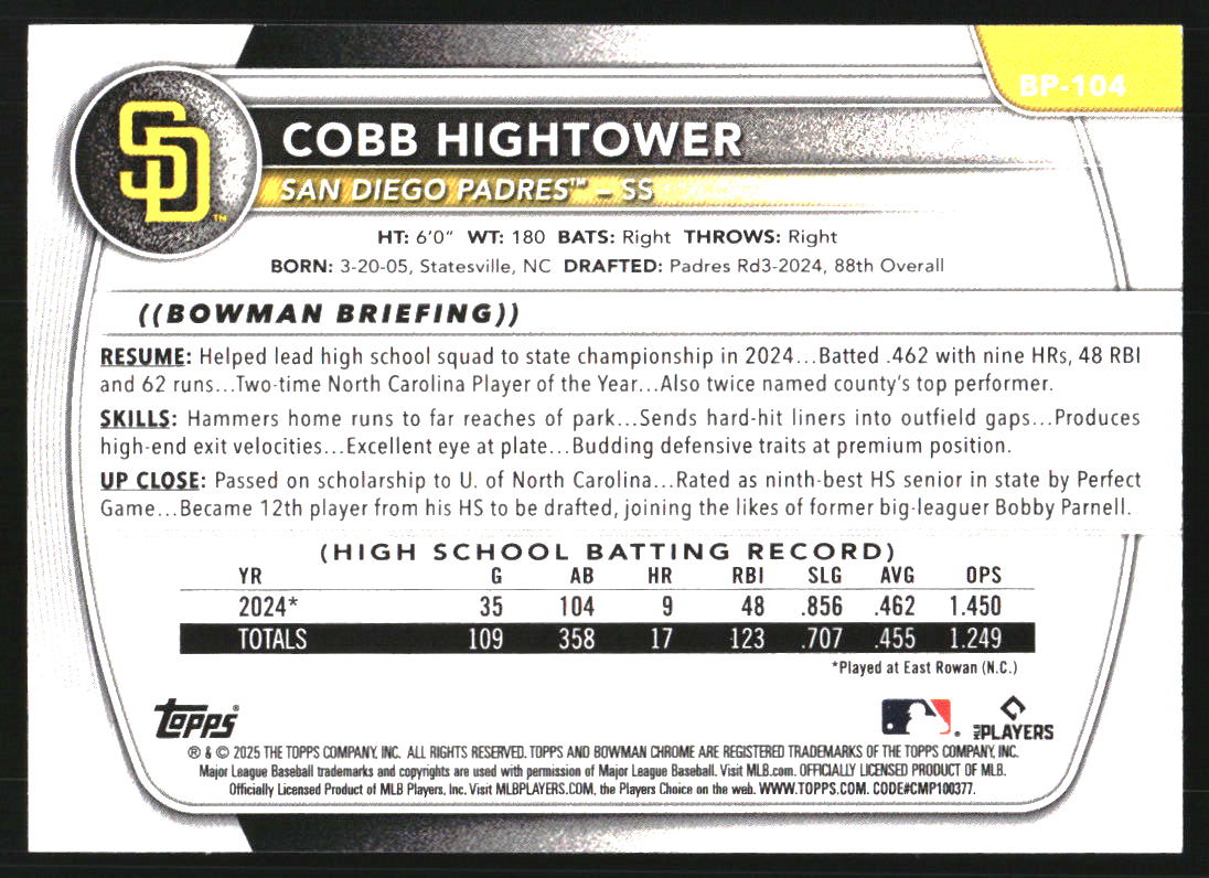 2025 Bowman Prospects Neon Green #BP104 Cobb Hightower