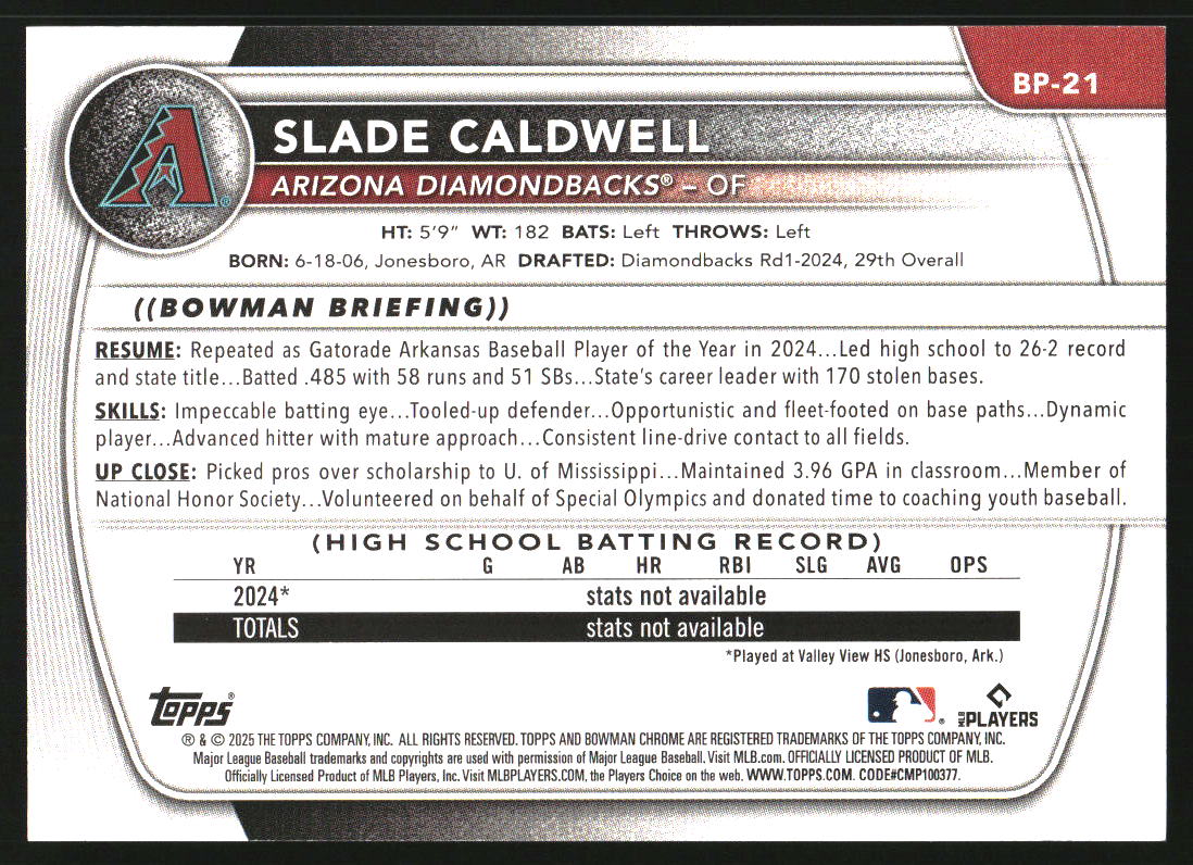 2025 Bowman Prospects Purple Pattern #BP21 Slade Caldwell