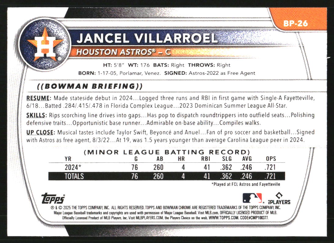 2025 Bowman Prospects Blue Pattern #BP26 Jancel Villarroel