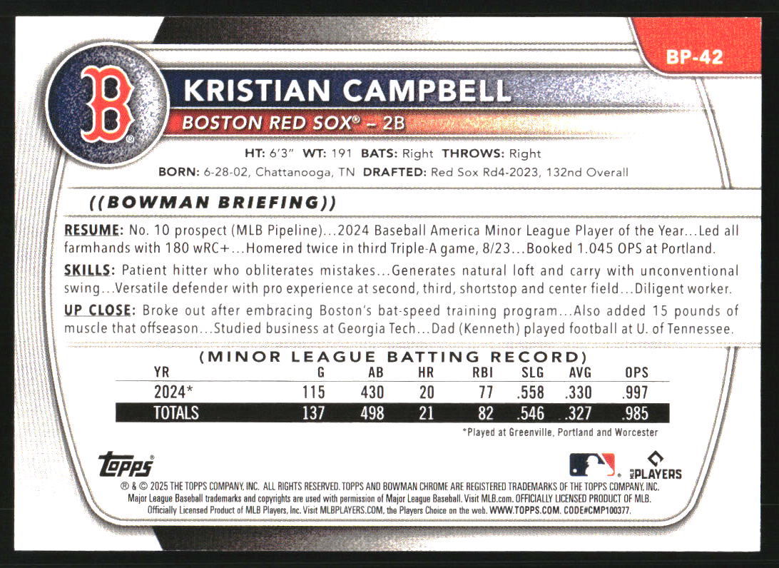 2025 Bowman Prospects Blue Pattern #BP42 Kristian Campbell