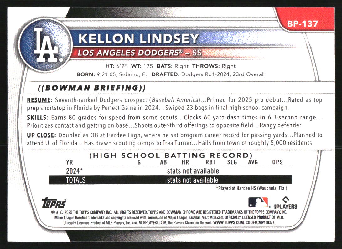 2025 Bowman Prospects Blue Pattern #BP137 Kellon Lindsey
