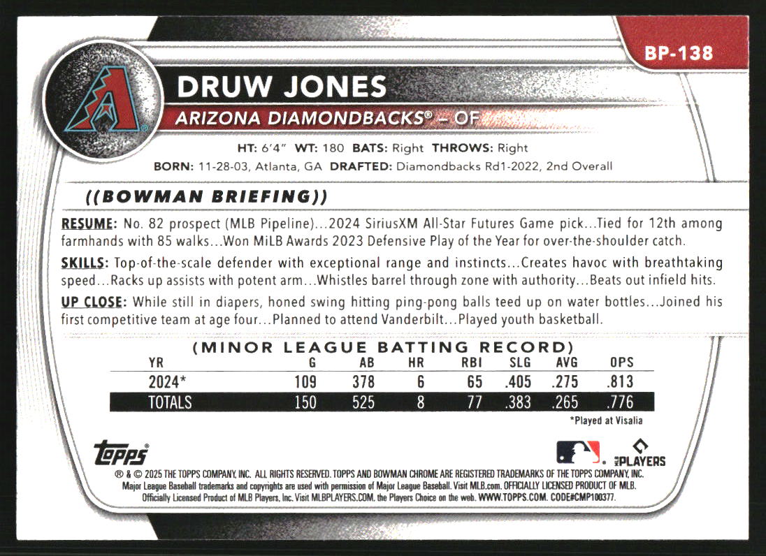 2025 Bowman Prospects Blue Pattern #BP138 Druw Jones
