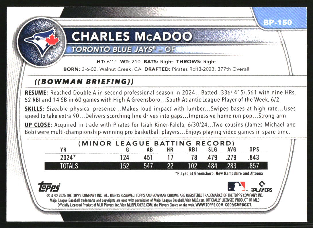 2025 Bowman Prospects Blue Pattern #BP150 Charles McAdoo