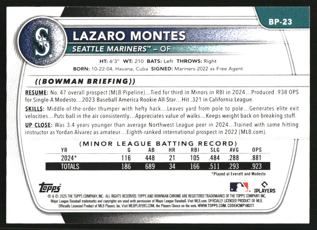 2025 Bowman Prospects Green Pattern #BP23 Lazaro Montes