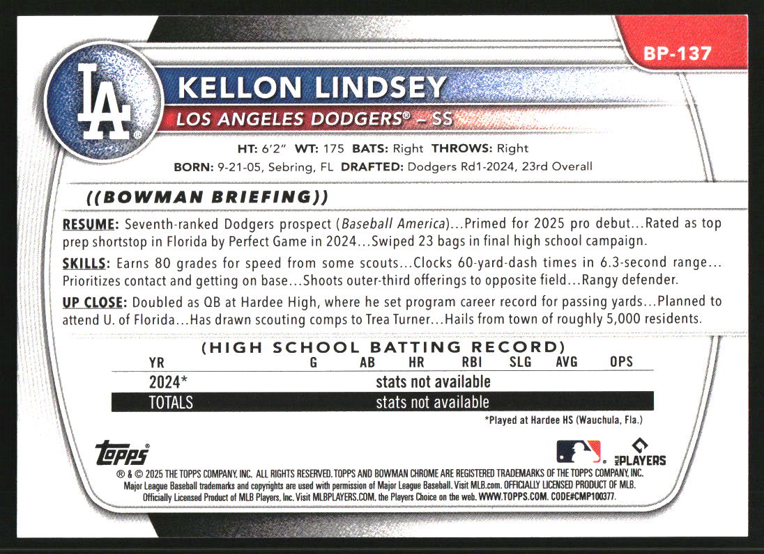 2025 Bowman Prospects Green Pattern #BP137 Kellon Lindsey