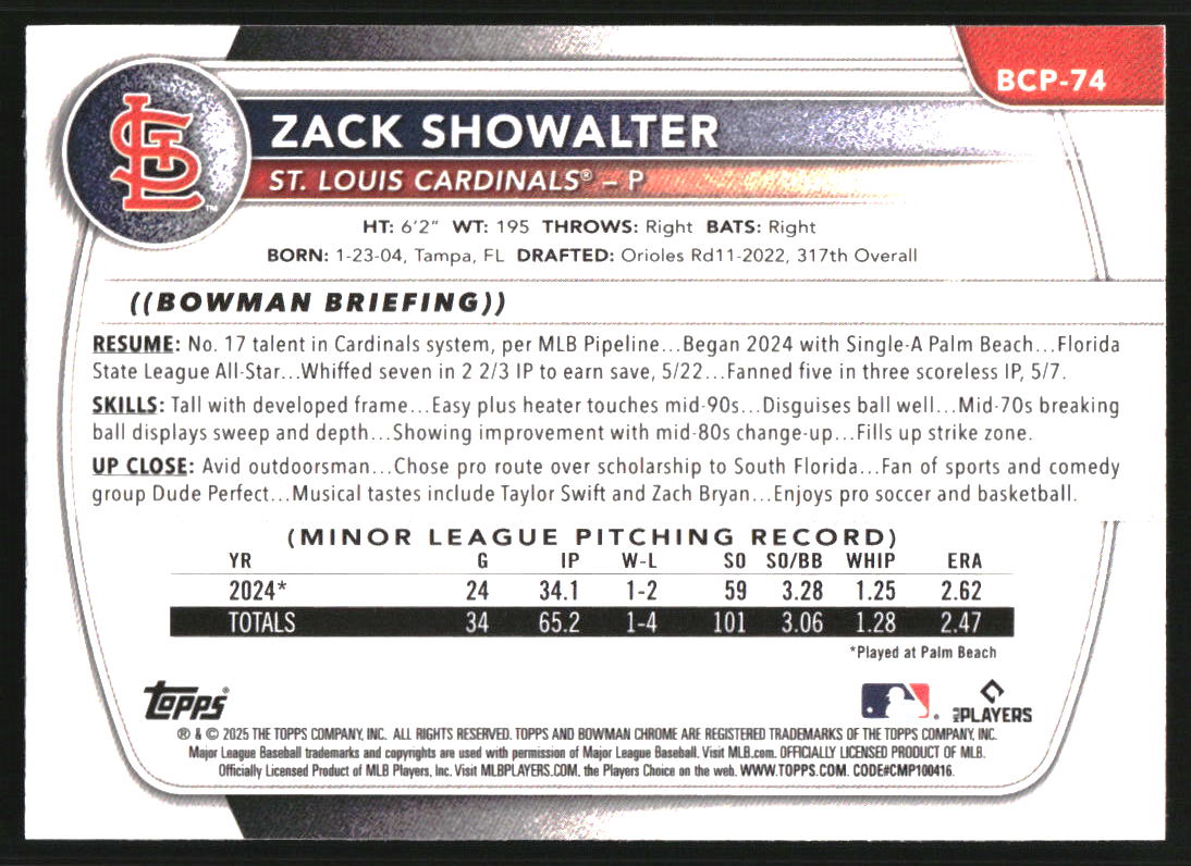 2025 Bowman Chrome Prospects Mini-Diamond Refractors #BCP74 Zack Showalter