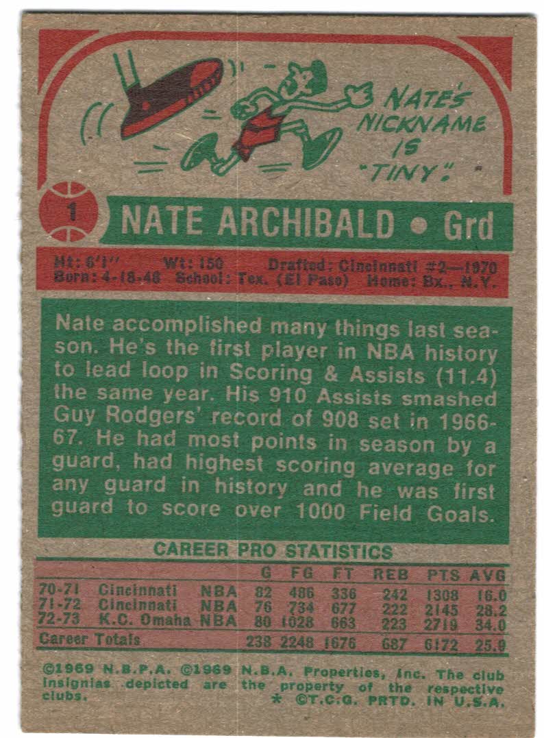 1973-74 Topps #1 Nate Archibald AS1 back image