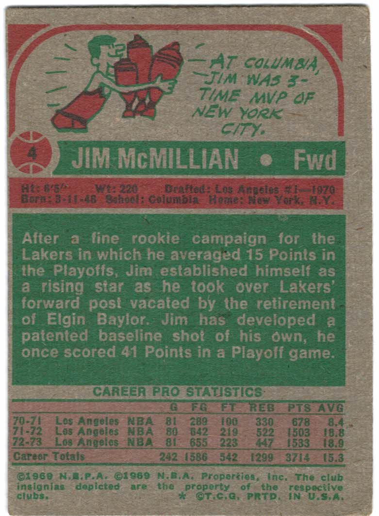 1973-74 Topps #4 Jim McMillian back image