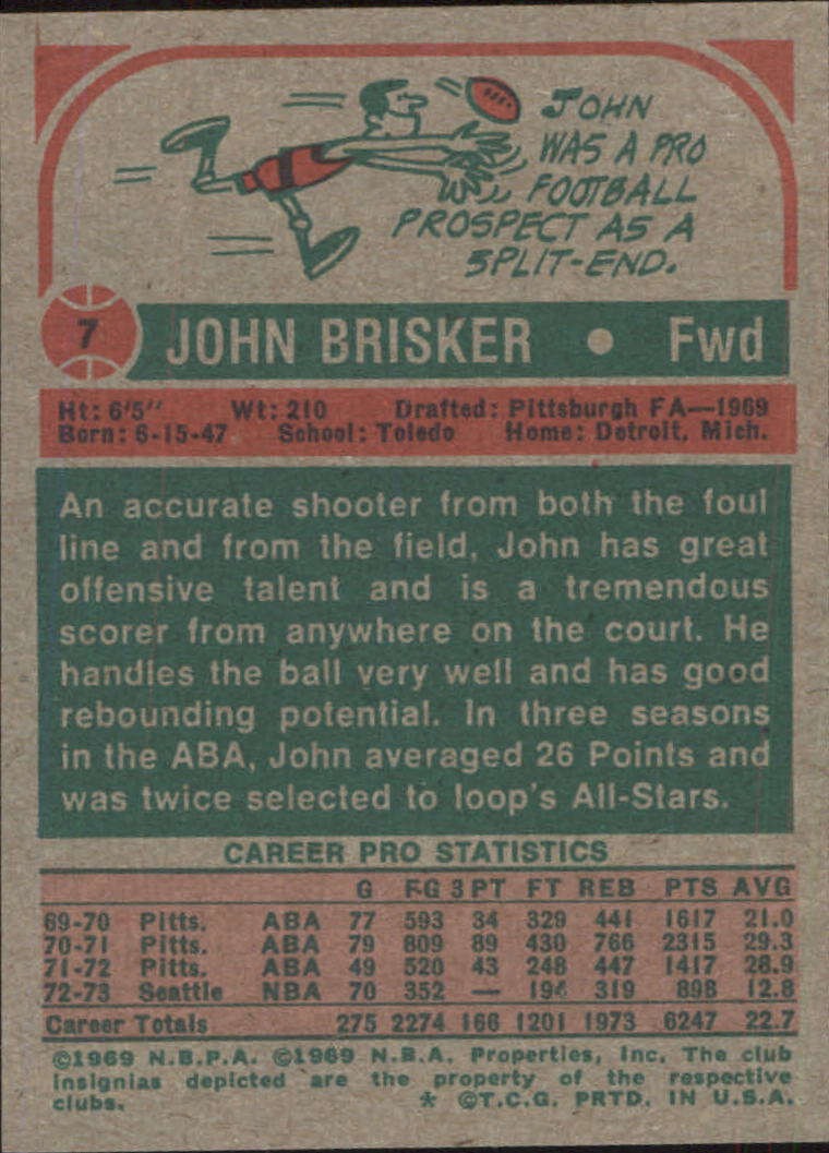 1973-74 Topps #7 John Brisker back image