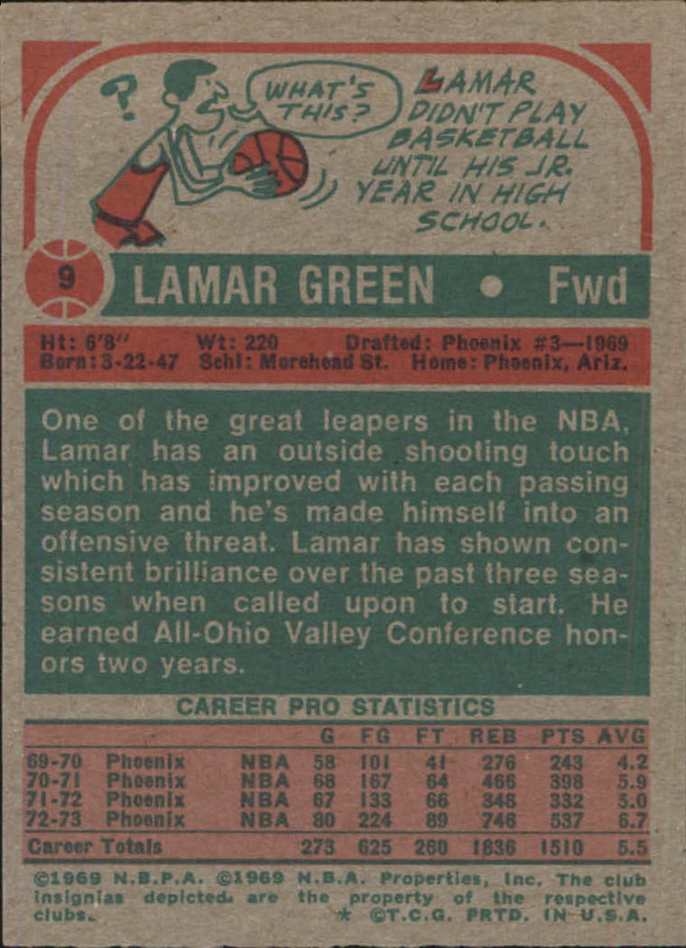 1973-74 Topps #9 Lamar Green back image