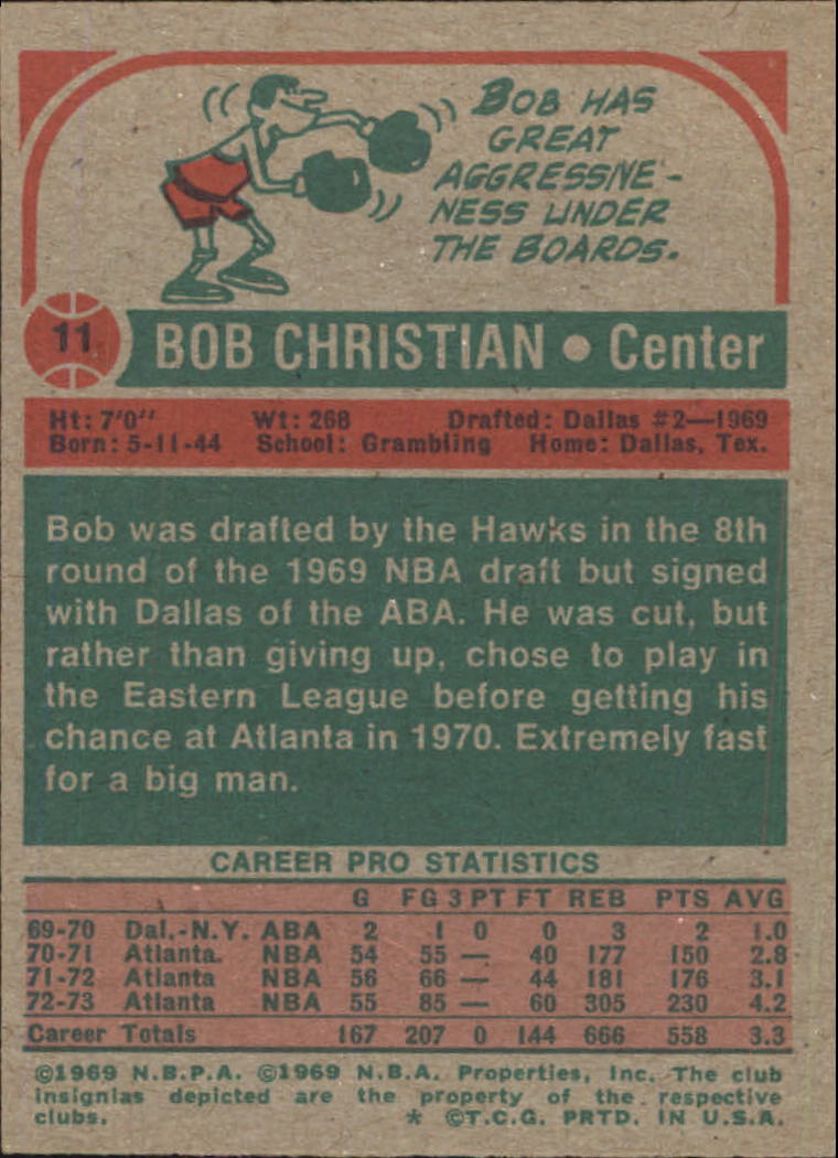 1973-74 Topps #11 Bob Christian back image