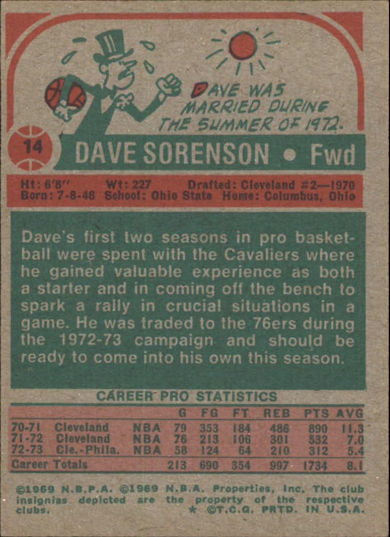 1973-74 Topps #14 Dave Sorenson back image