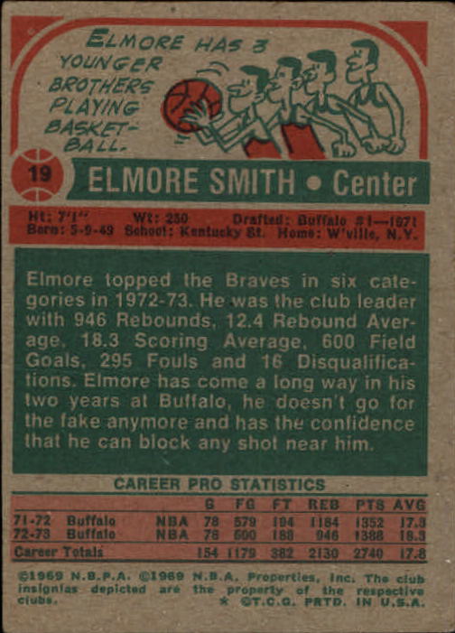 1973-74 Topps #19 Elmore Smith back image