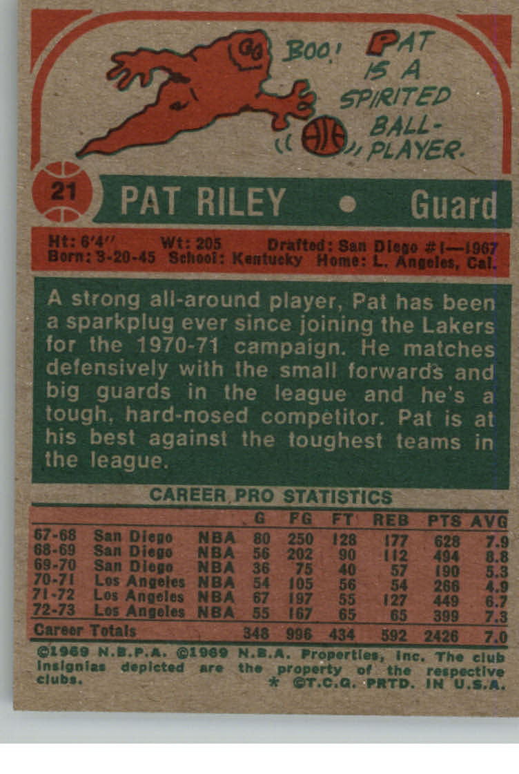 1973-74 Topps #21 Pat Riley back image