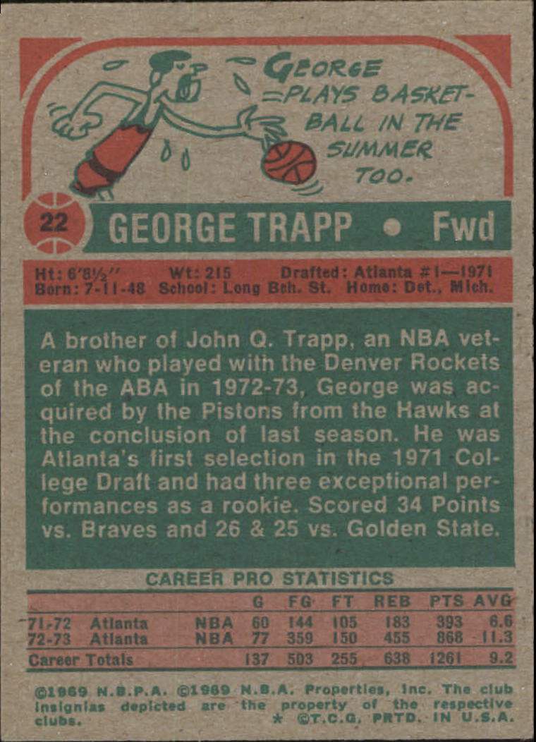 1973-74 Topps #22 George Trapp back image