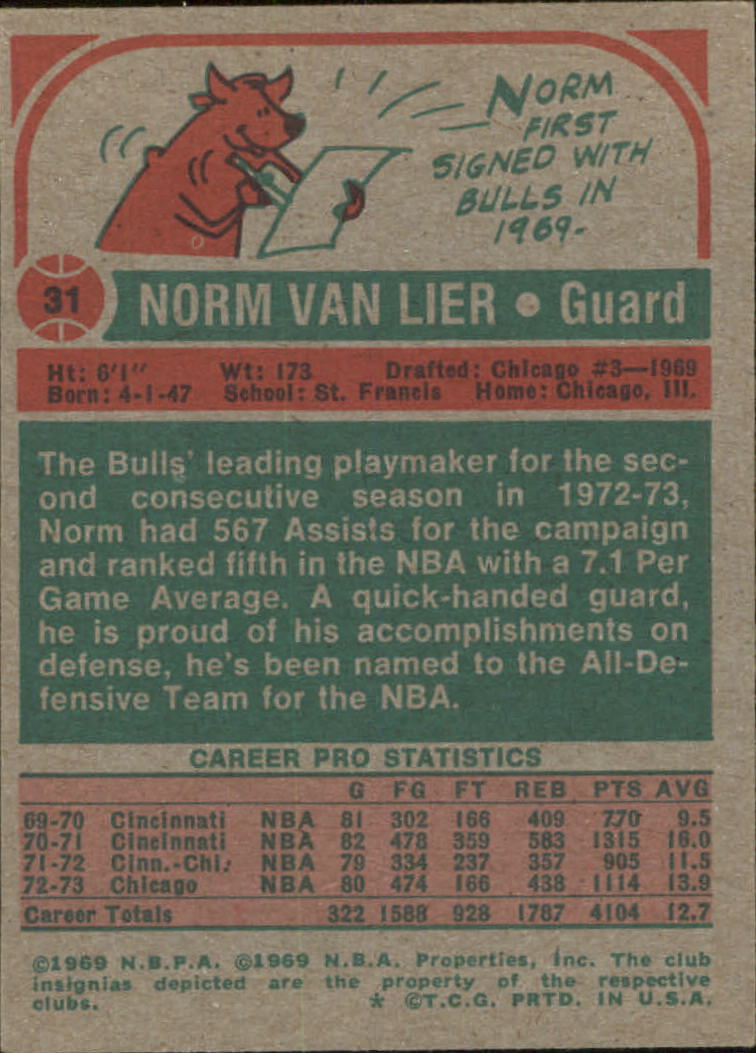 1973-74 Topps #31 Norm Van Lier back image