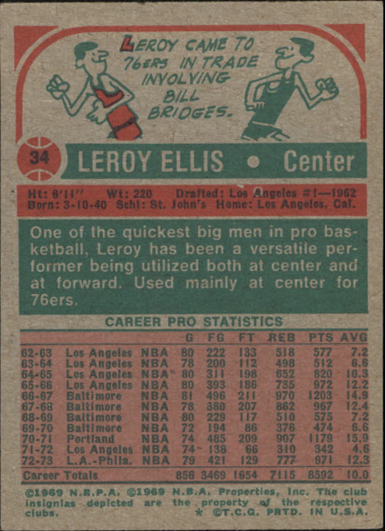 1973-74 Topps #34 Leroy Ellis back image