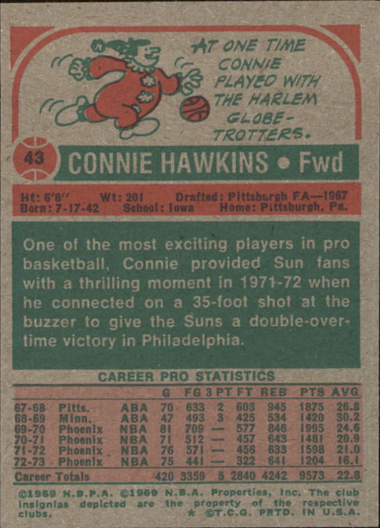 1973-74 Topps #43 Connie Hawkins back image