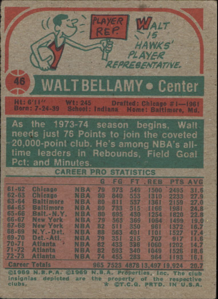 1973-74 Topps #46 Walt Bellamy back image