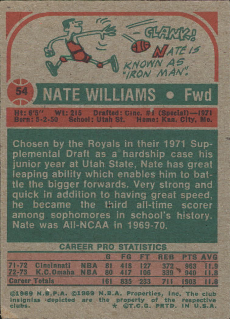 1973-74 Topps #54 Nate Williams back image
