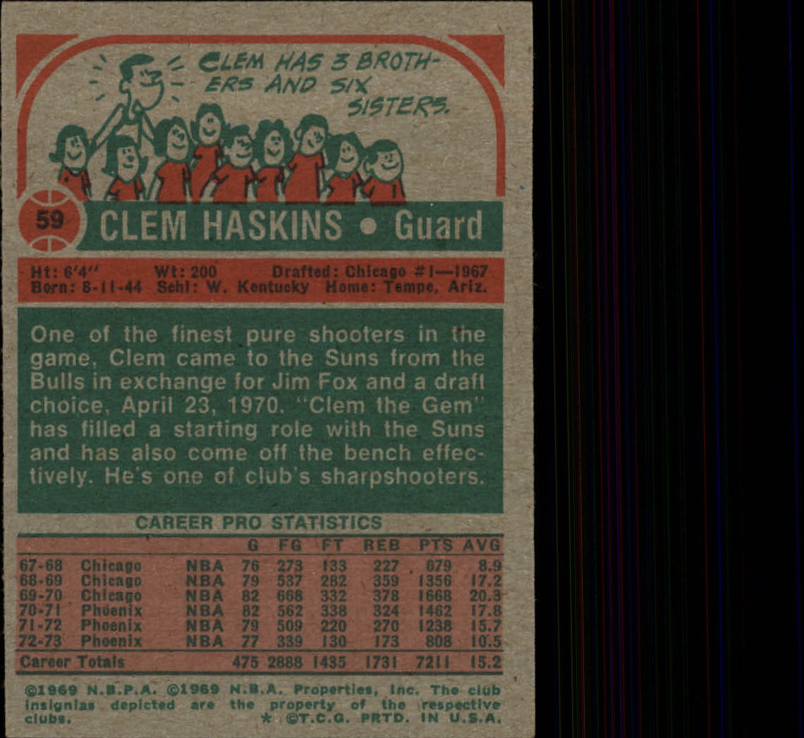 1973-74 Topps #59 Clem Haskins back image
