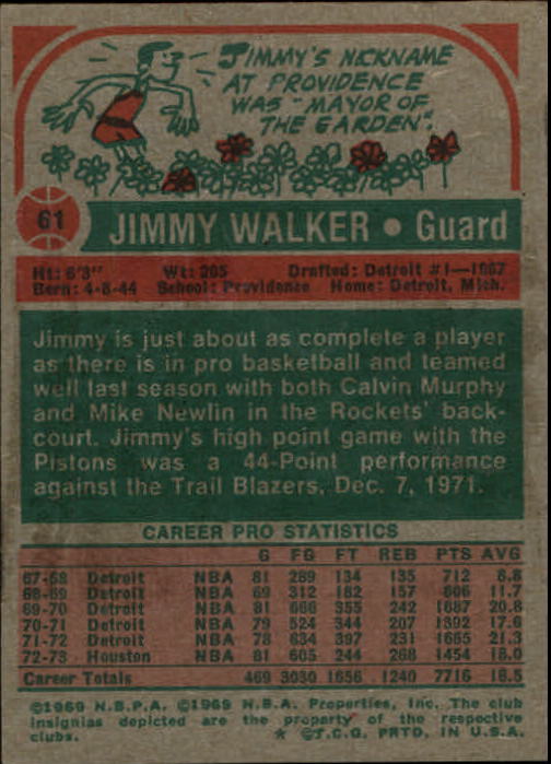 1973-74 Topps #61 Jimmy Walker back image