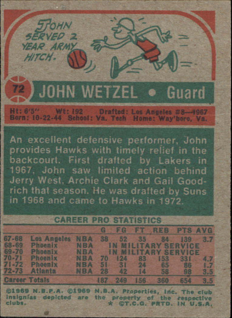 1973-74 Topps #72 John Wetzel back image