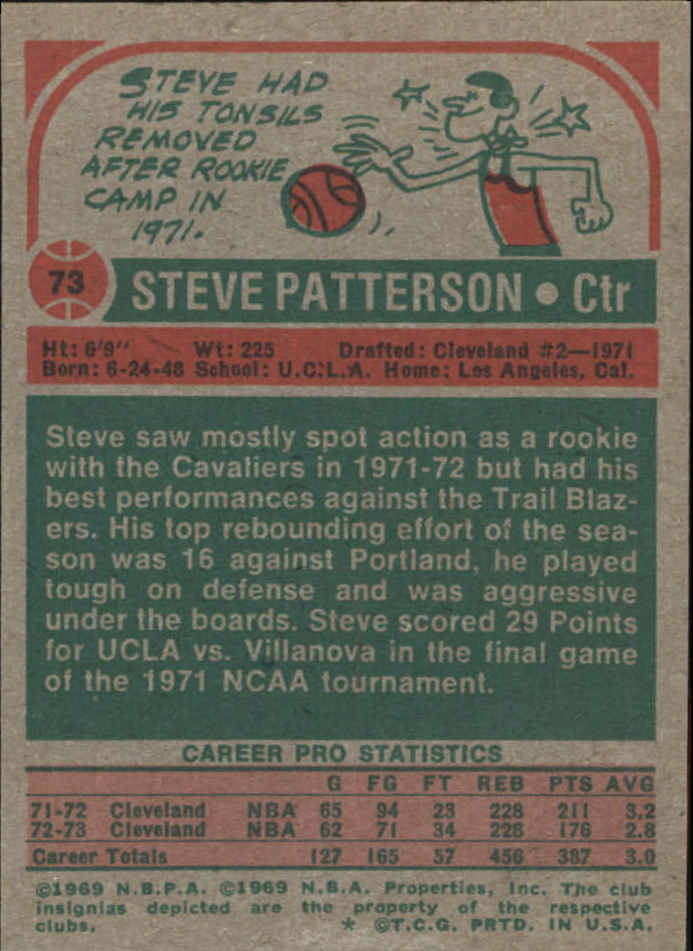 1973-74 Topps #73 Steve Patterson RC back image