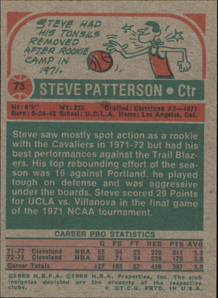 1973-74 Topps #73 Steve Patterson RC back image