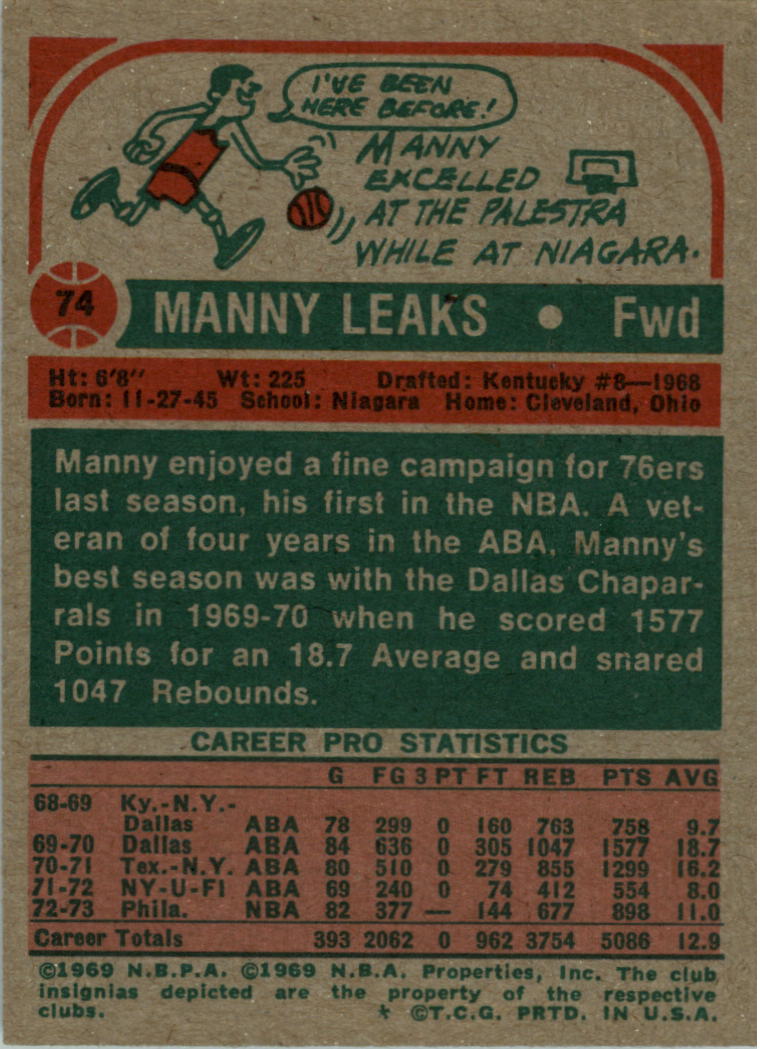 1973-74 Topps #74 Manny Leaks back image