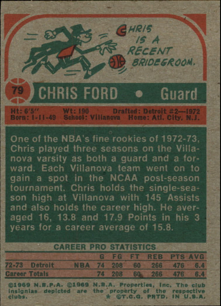 1973-74 Topps #79 Chris Ford RC back image