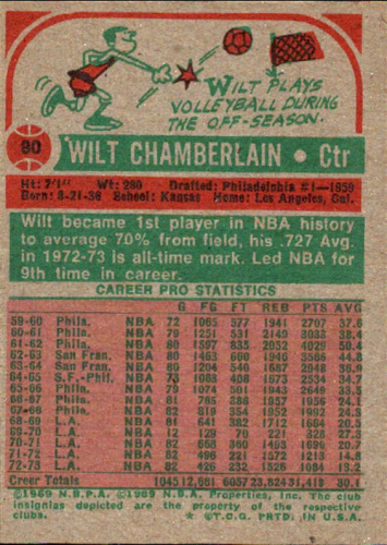 1973-74 Topps #80 Wilt Chamberlain back image