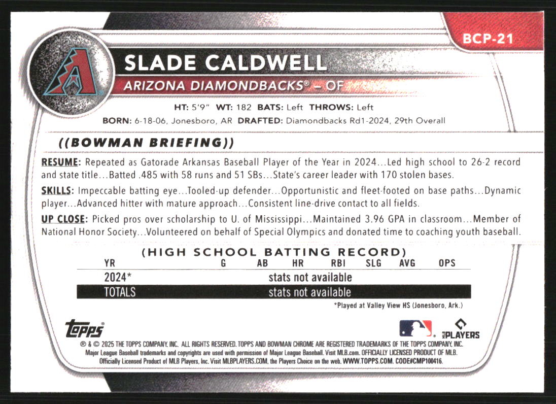 2025 Bowman Chrome Prospects Reptilian Refractors #BCP21 Slade Caldwell