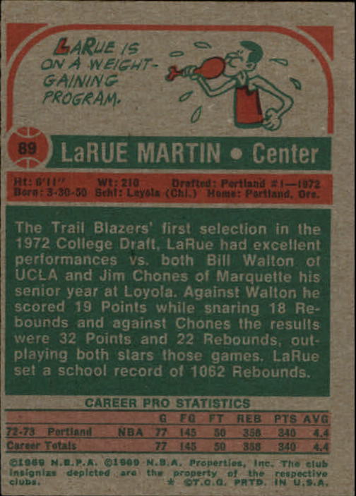 1973-74 Topps #89 LaRue Martin RC back image