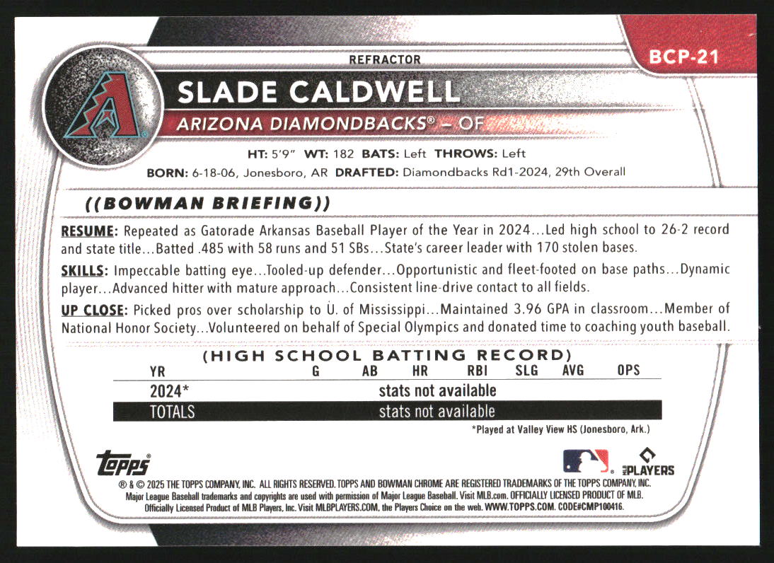 2025 Bowman Chrome Prospects Refractors #BCP21 Slade Caldwell